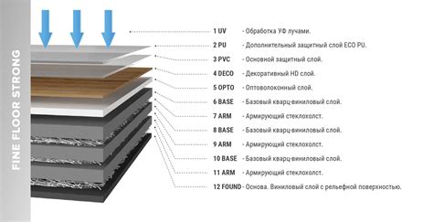 Цена и доступность стали