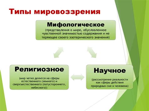 Ценности и мировоззрение элитарных людей