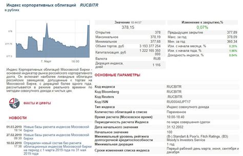 Ценные бумаги крупных российских компаний