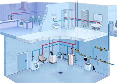 Централизованная система водоснабжения: польза и принципы