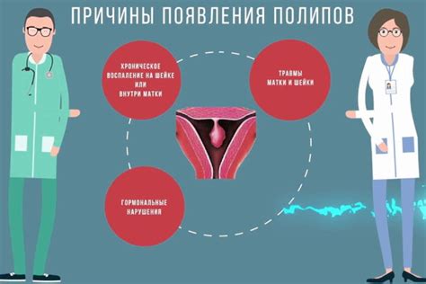 Цервикальный канал приоткрыт: на что это указывает?