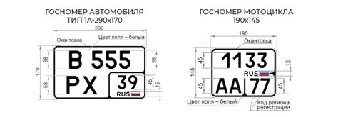 Цифры на номерном знаке автомобиля