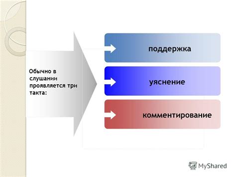 Частое повторение фразы: смысл и причины этого явления