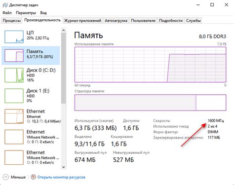 Частота оперативной памяти