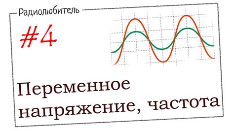 Частота 100 Герц в технике и технологиях