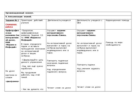 Частотность употребления слова "отроду"