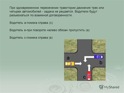 Часто задаваемые вопросы о правиле помехи справа