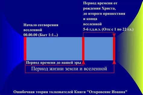 Частые ошибки при толковании мокрых дорог в сновидениях