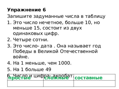 Чем полезно знание значения одинаковых цифр?