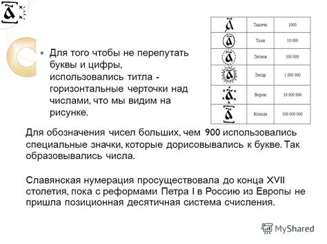 Черточки над числами: что они значат и как их использовать