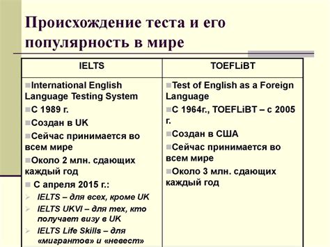 Чилим: определение, происхождение и популярность