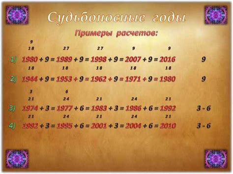 Число 161 в ребусе: тайная разгадка числового кода