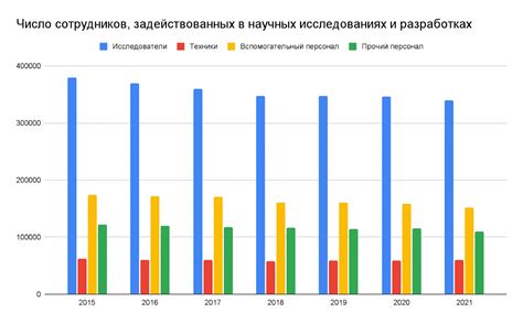 Число 272 в научных исследованиях и приложениях