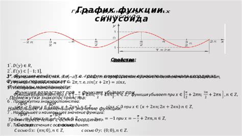 Чистая синусоида: определение и свойства