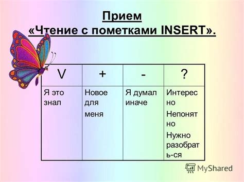 Чтение с пометками: что это и зачем нужно