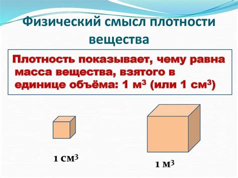 Что влияет на плотность флиса?