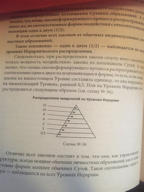 Что влияет на появление существенного отличия