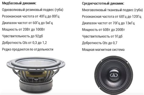 Что говорит номинальная мощность о качестве колонок?