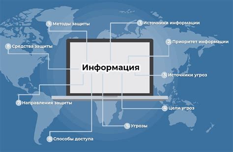 Что делает Роскомнадзор для защиты информационной безопасности?