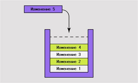 Что делает команда и какие результаты она дает