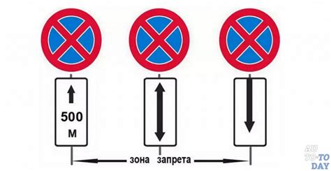 Что делать, если стоянка со стрелкой вниз нам необходима