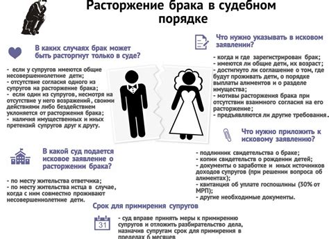 Что делать, если супруг не хочет получить уведомление о вручении при разводе