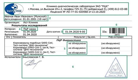 Что делать при отрицательном результате ПЦР-теста?