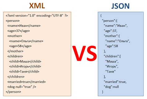 Что за формат json?