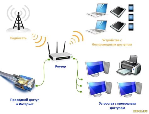 Что значит "Устройство AnyNet не подключено"?