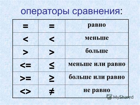 Что значит "меньше по абсолютной величине"?