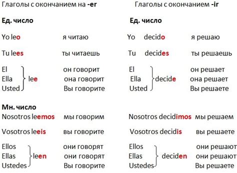 Что значит "ун мордо" на испанском