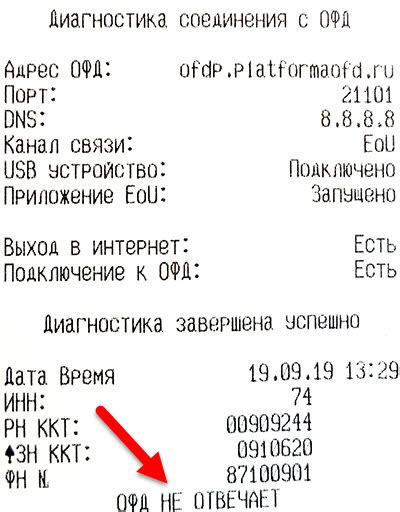 Что значит «ОФД не отвечает» и почему это проблема?