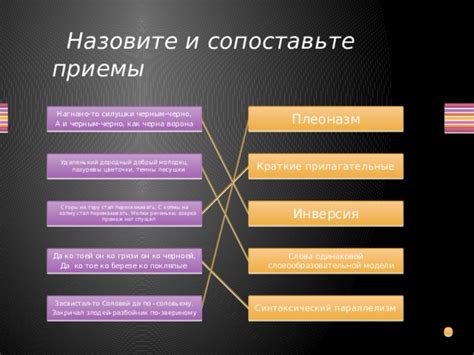 Что значит выражение «было нагнано то силушки черным черно»?