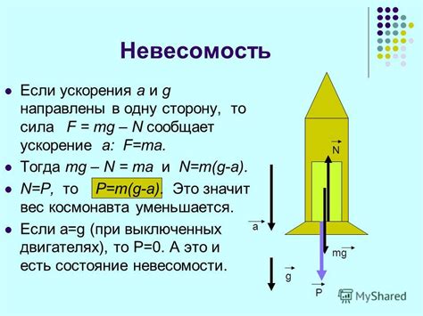 Что значит невесомость во сне и как это влияет на нас?