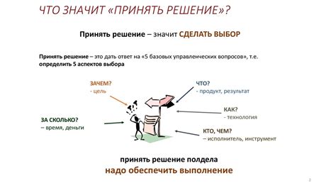 Что значит принять сражение?