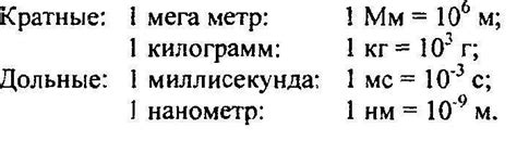 Что значит приставка off: подробное объяснение