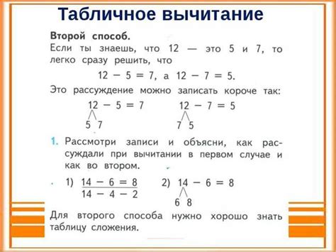 Что значит разразилась? Важное объяснение и различные значения