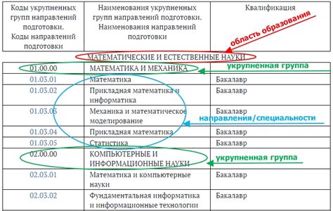 Что значит сейсмоустойчивость 6 баллов