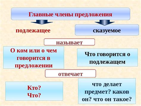 Что значит сопоставить предложения