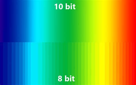 Что значит 8-битная разрядность монитора?