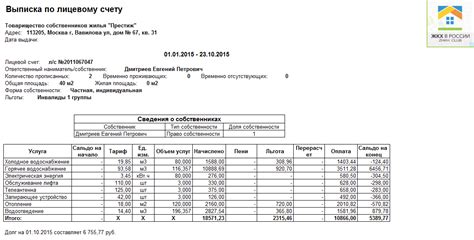 Что нужно знать о проведении списания за счет резерва?