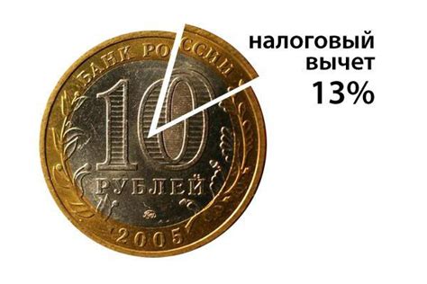 Что нужно знать перед получением гвиби титул юань