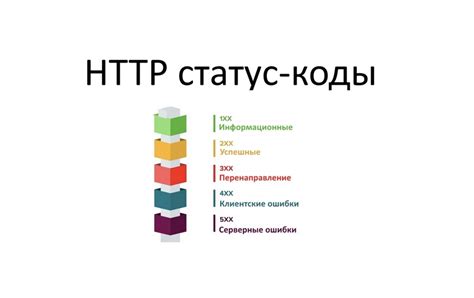 Что обозначает код 200: разбираем HTTP коды состояния