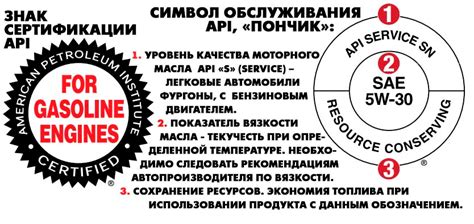 Что обозначает маркировка двигателя?