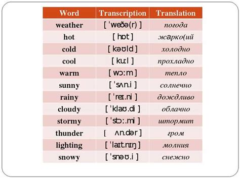 Что означает "Обхожусь тебя"? Перевод и интерпретация выражения