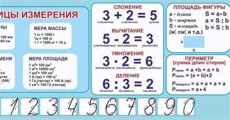 Что означает "вычесть разность чисел" и как это сделать