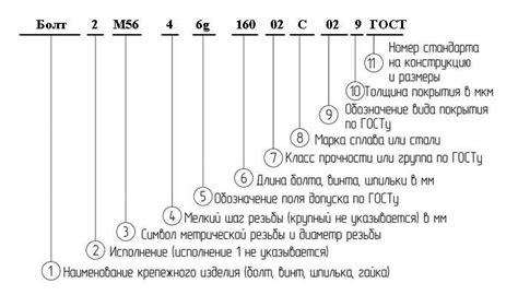 Что означает "простая девушка" для парня?