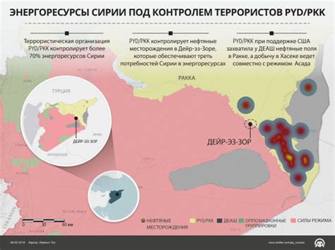 Что означает "рубить концы"