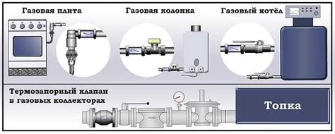 Что означает КТЗ тяжелая