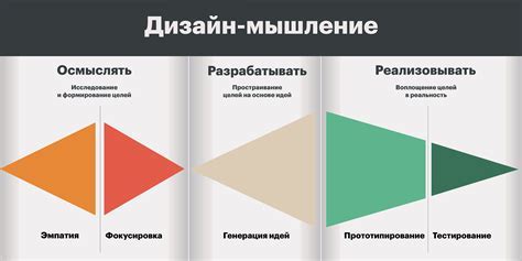 Что означает выражение "Своего брата не стыдятся": перевод, примеры, объяснение